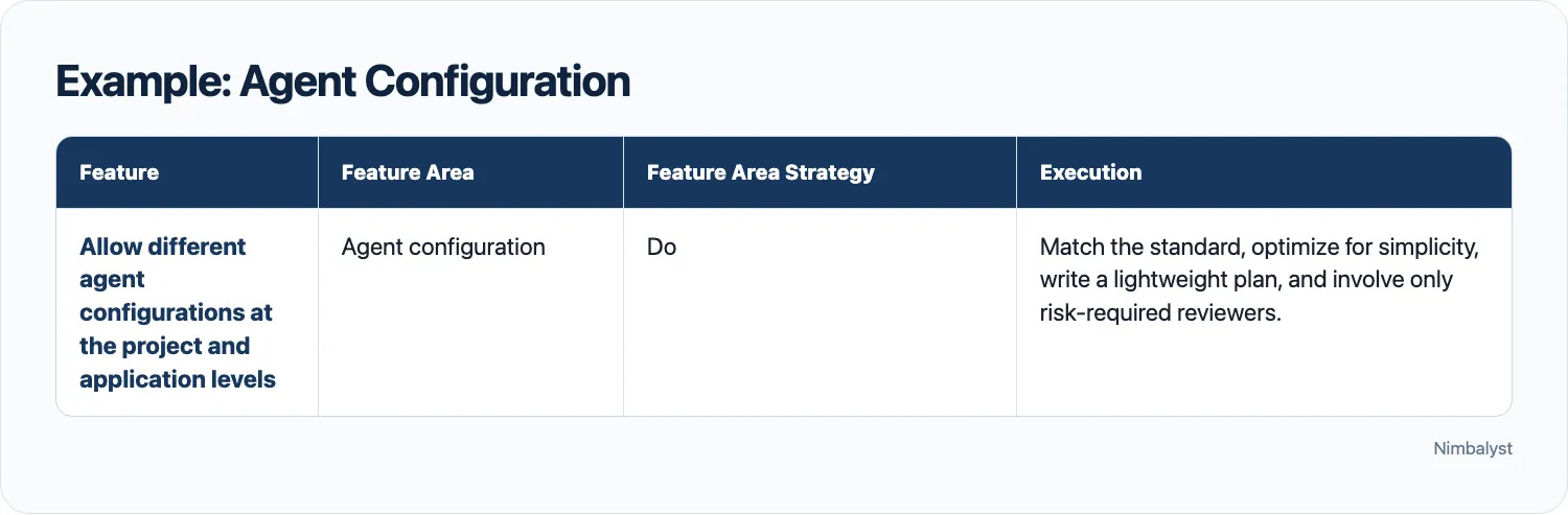 Agent configuration execution example