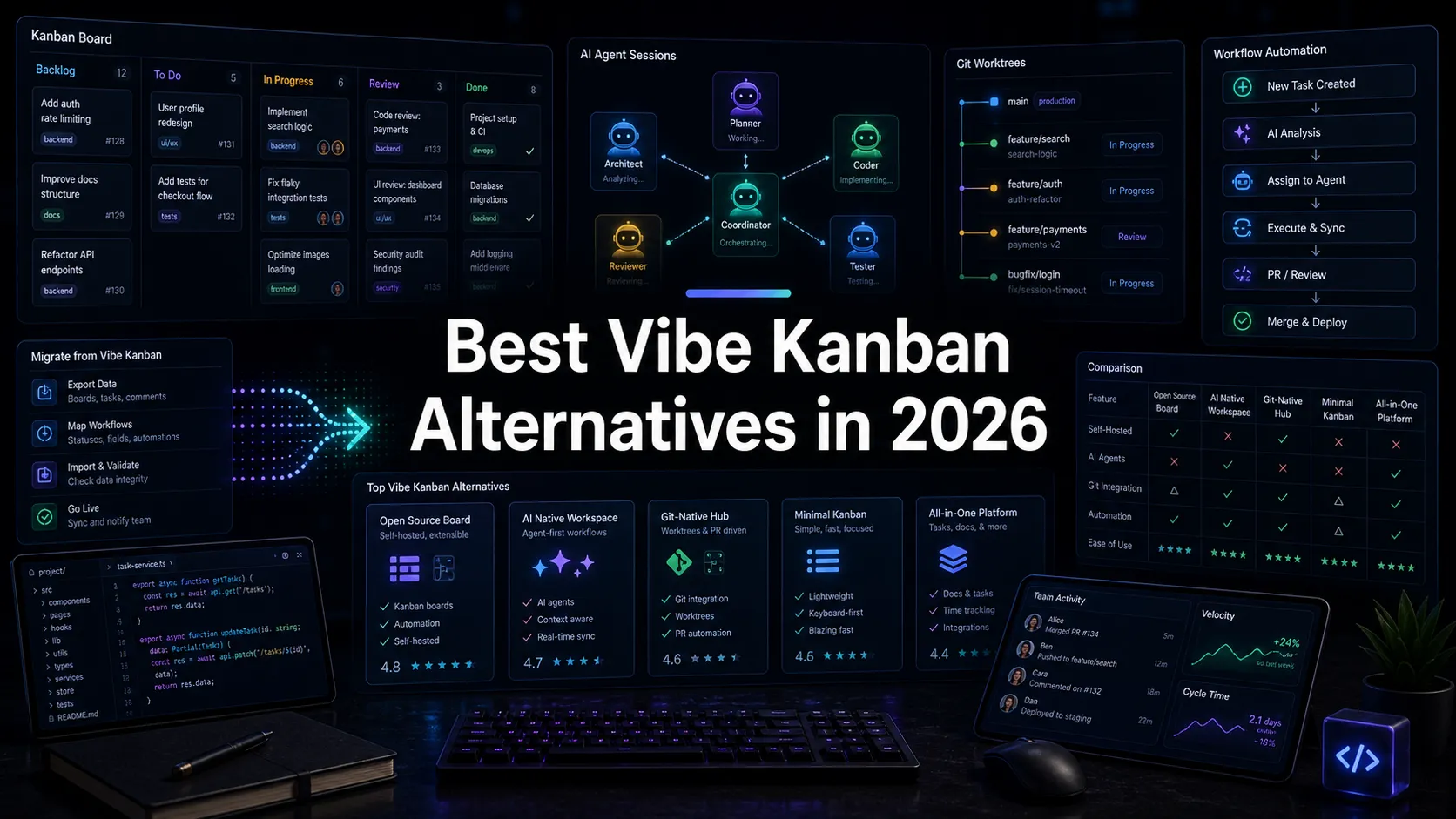 Best Vibe Kanban Alternatives in 2026