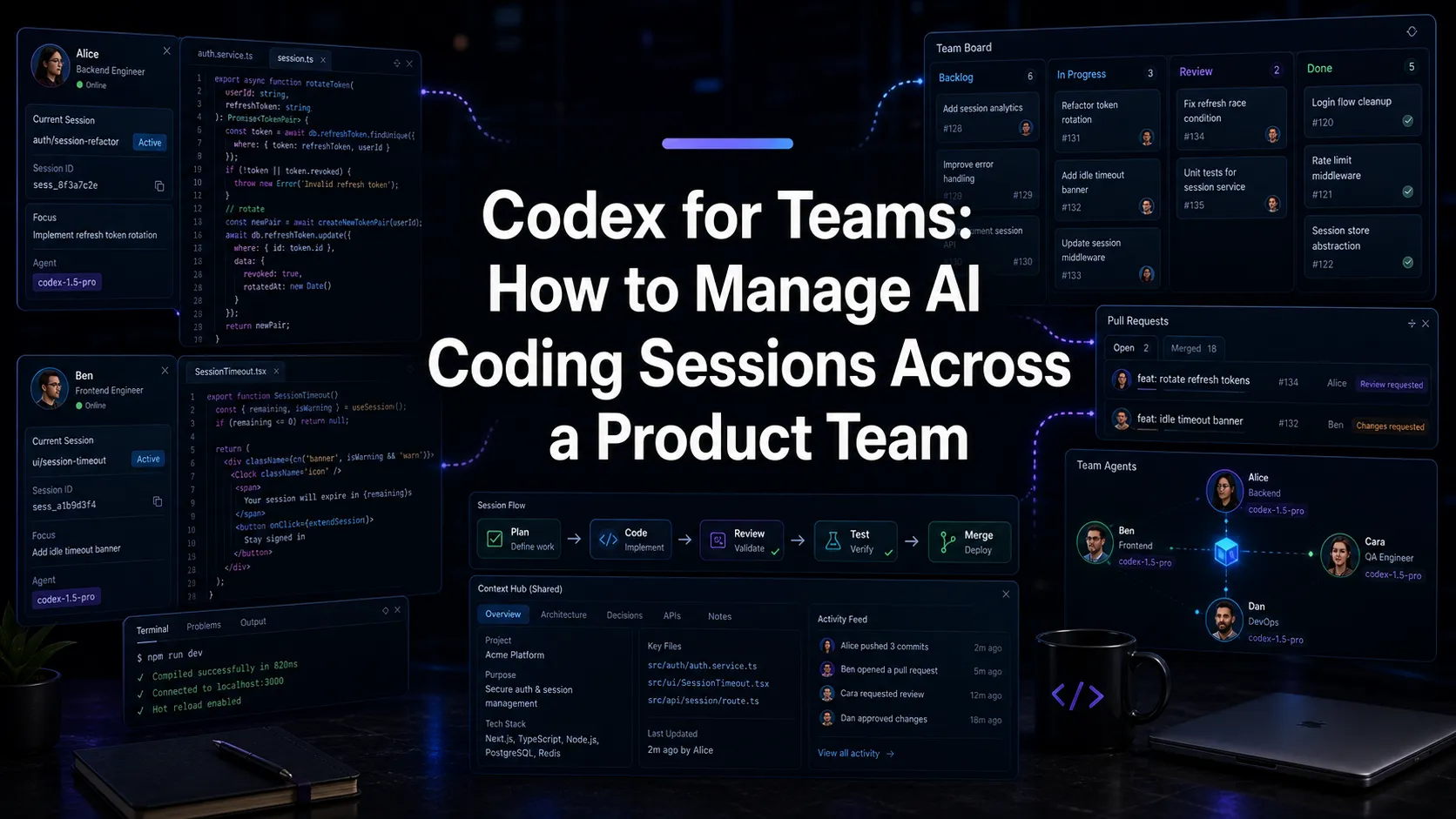 Codex for Teams: How to Manage AI Coding Sessions Across a Product Team