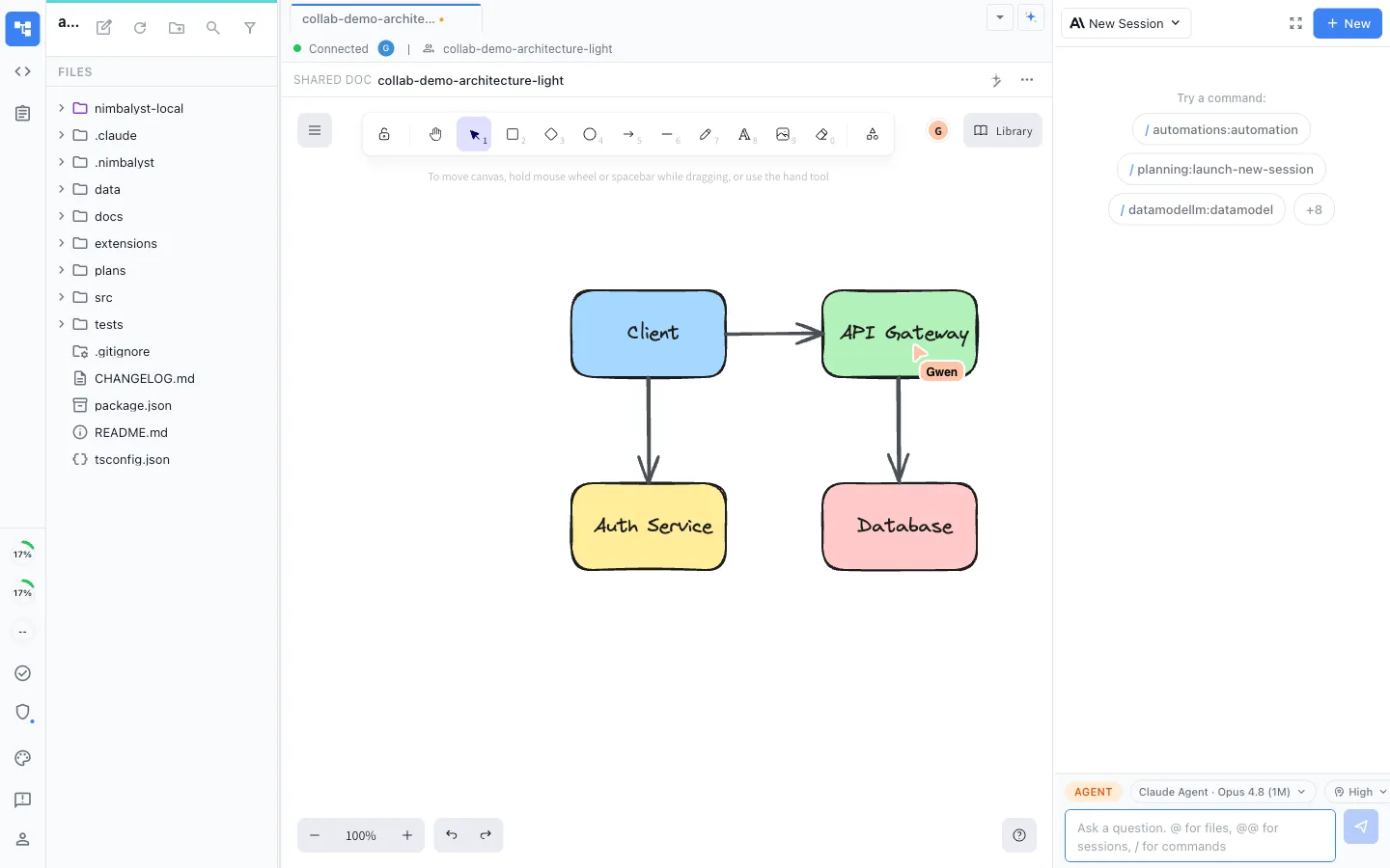 Diagram and design together