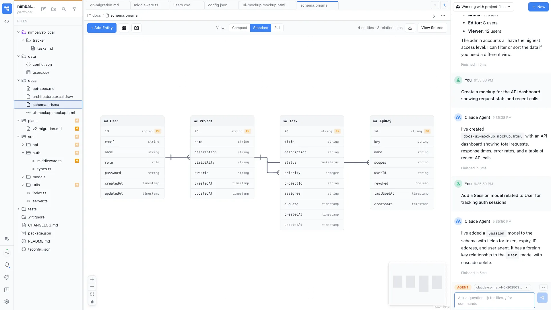 Data model / entity relationship diagram editor