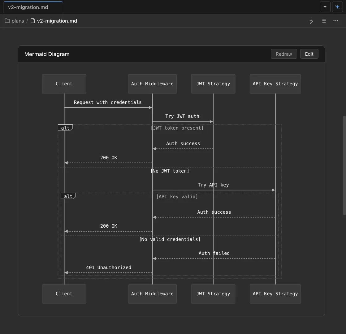 Live rendered in markdown