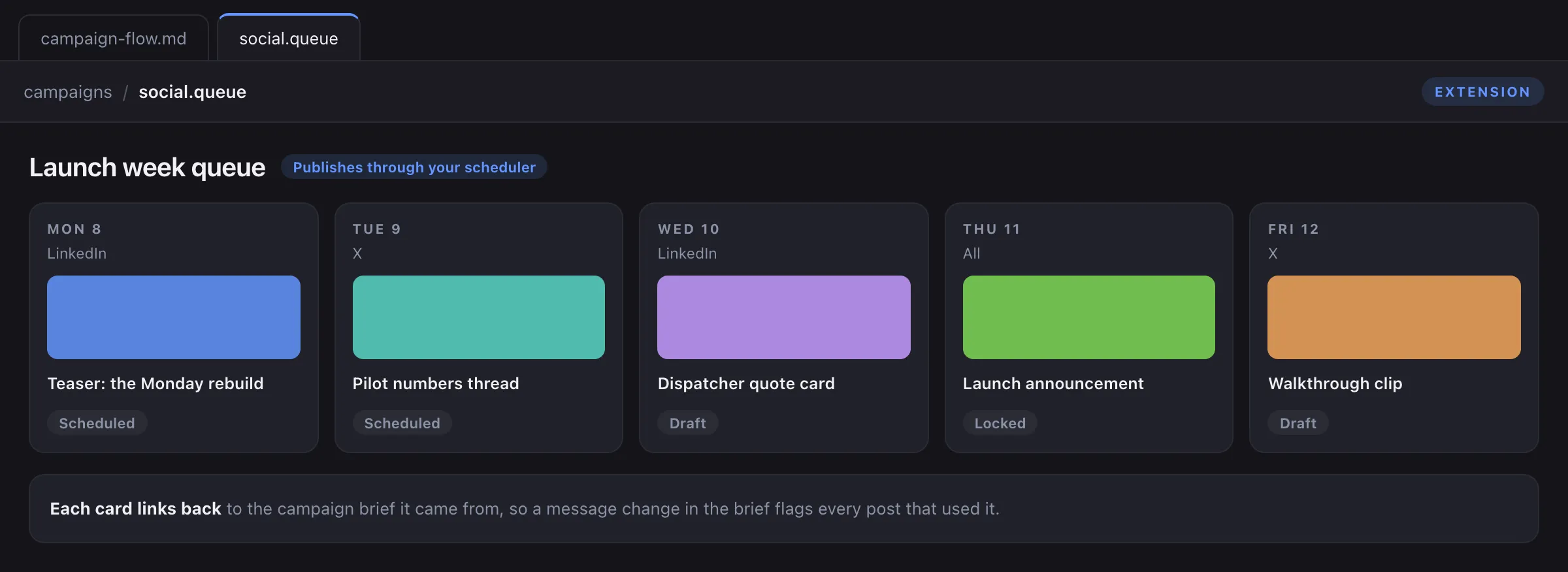 Concept mockup of a social scheduling board showing a launch week queue by channel