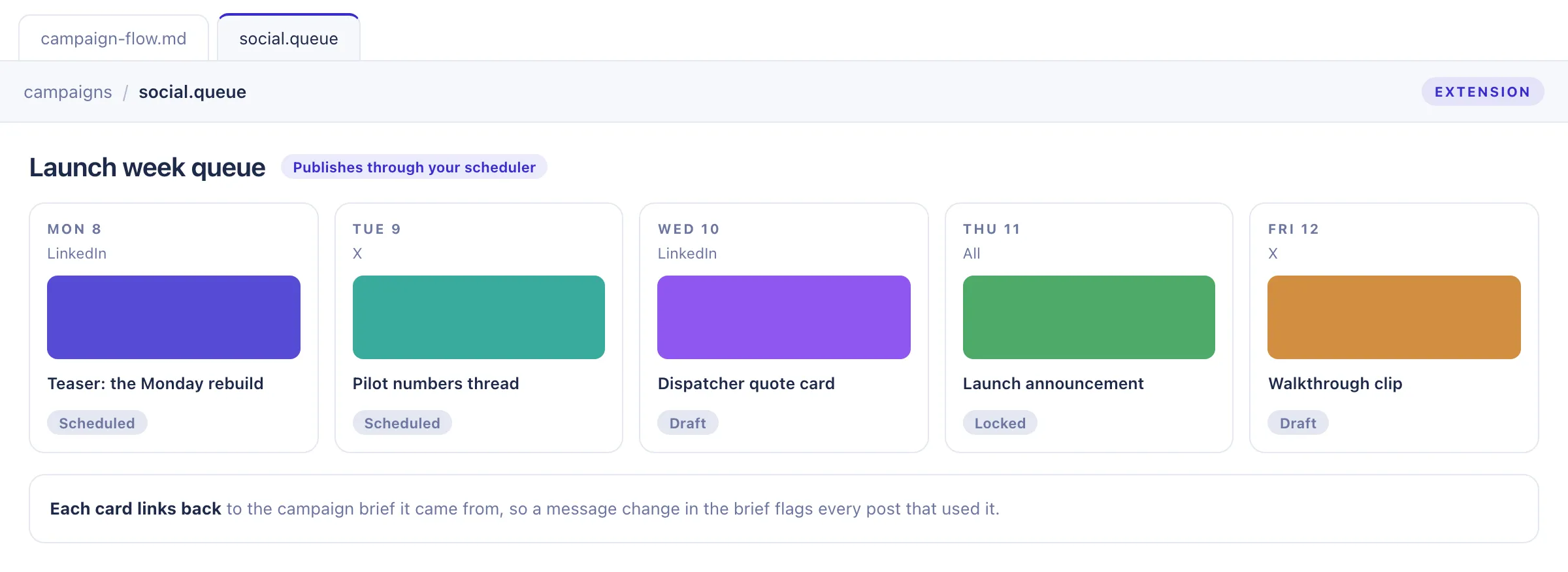 Concept mockup of a social scheduling board showing a launch week queue by channel