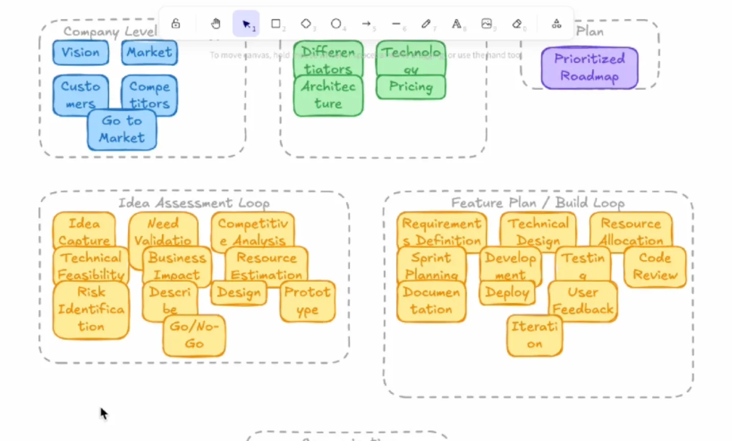 Initial AI-generated diagram opened for further iteration
