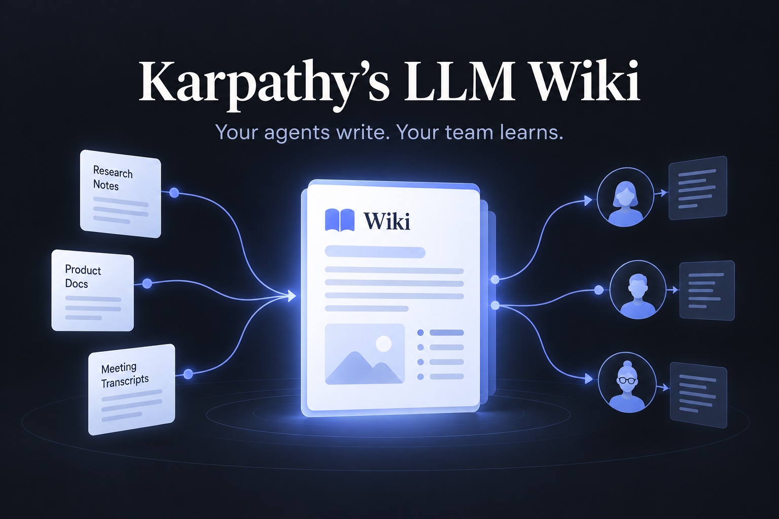 Karpathy's LLM Wiki: Have Your Agents Write One for You and Your Team