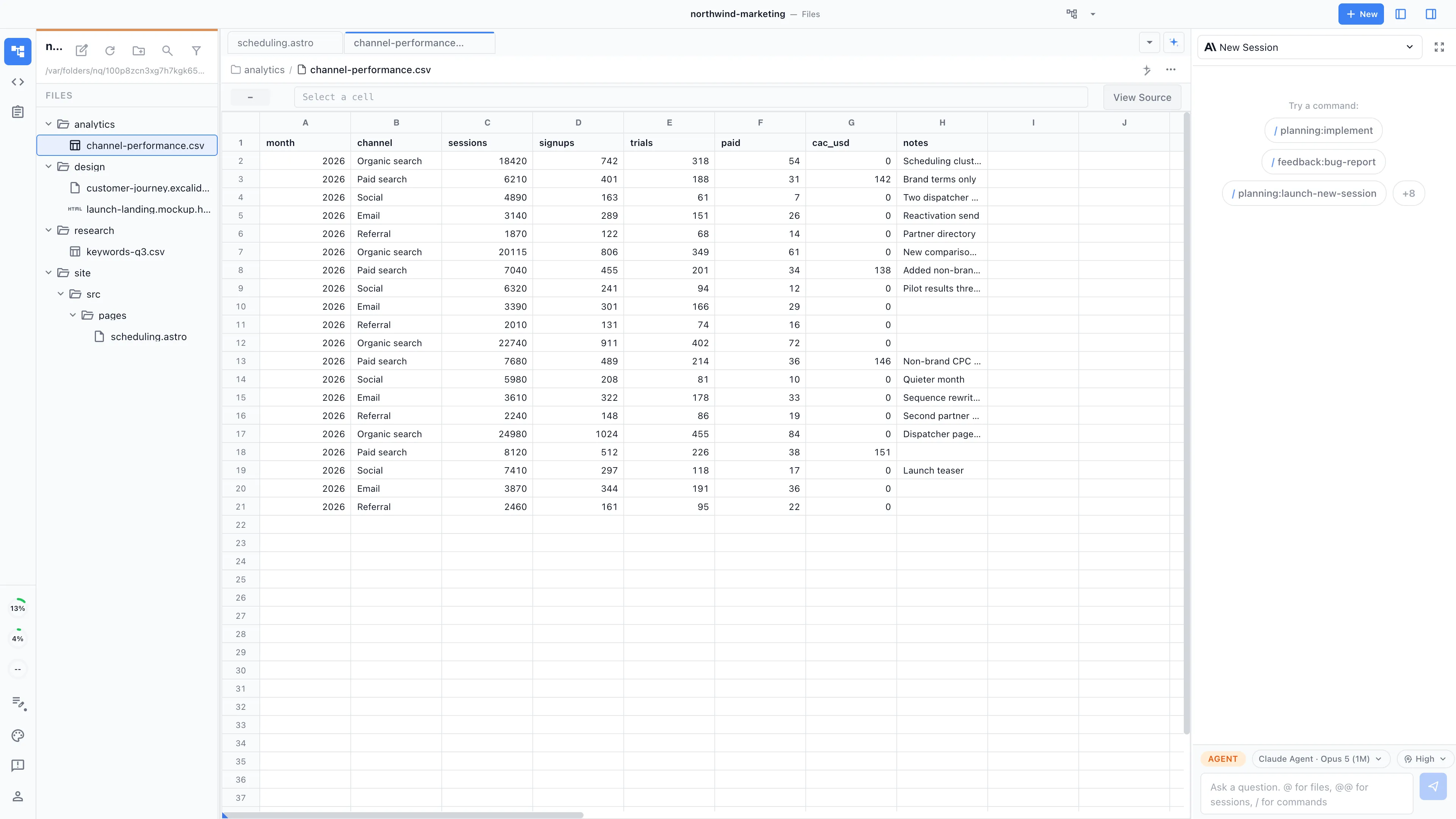 Channel performance data in the Nimbalyst spreadsheet editor with the analysis beside it