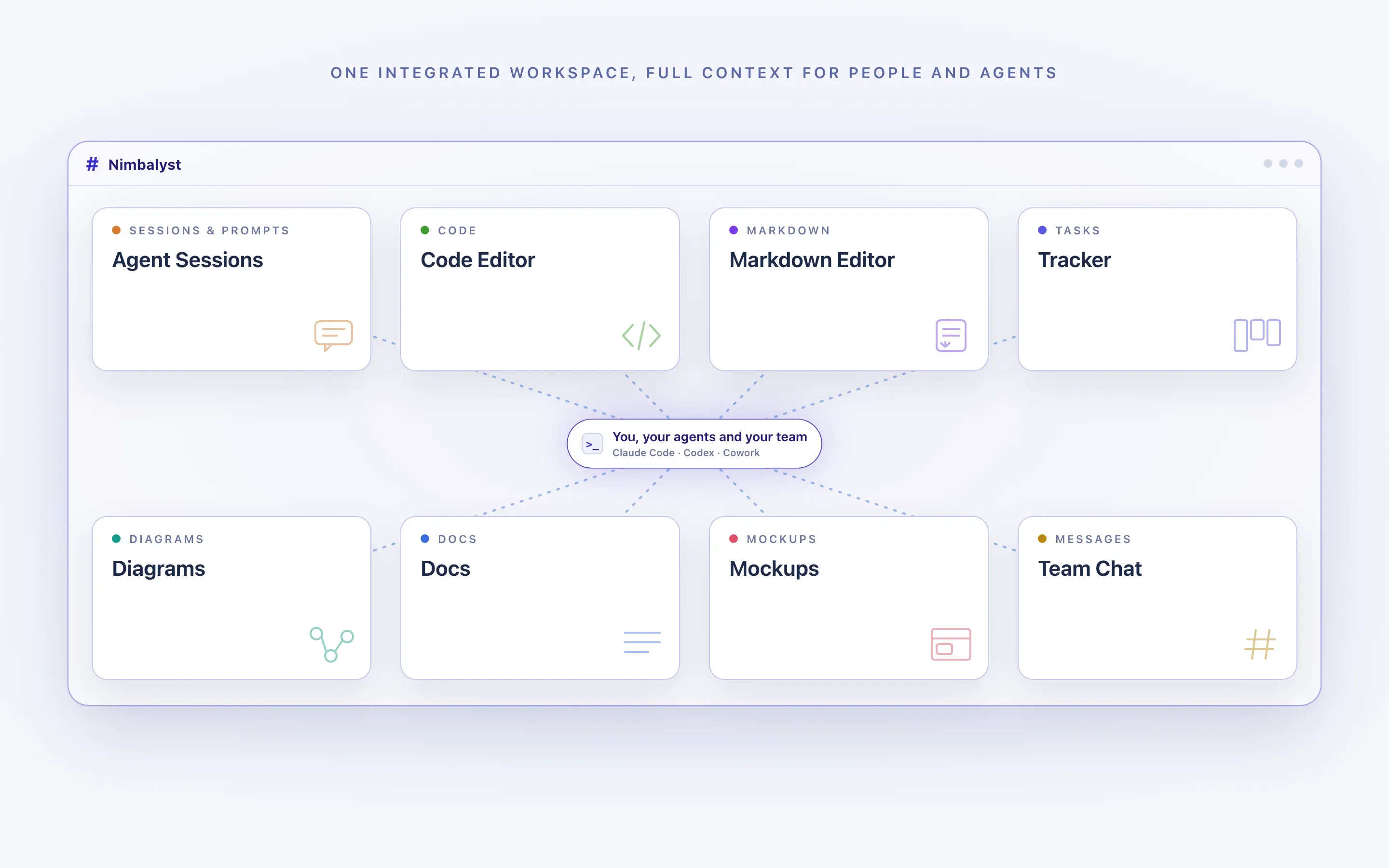 Open-Source vs In-House Agent Harness: What Should You Own?