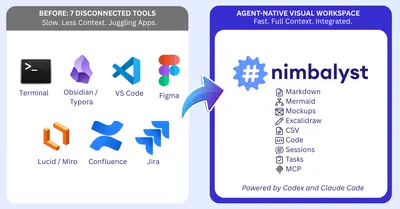 From 7 Tabs to One Workspace for AI Coding
