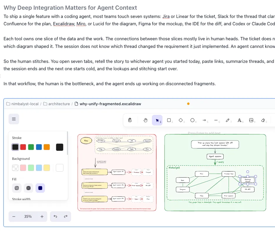A markdown spec with an Excalidraw diagram embedded inline inside Nimbalyst