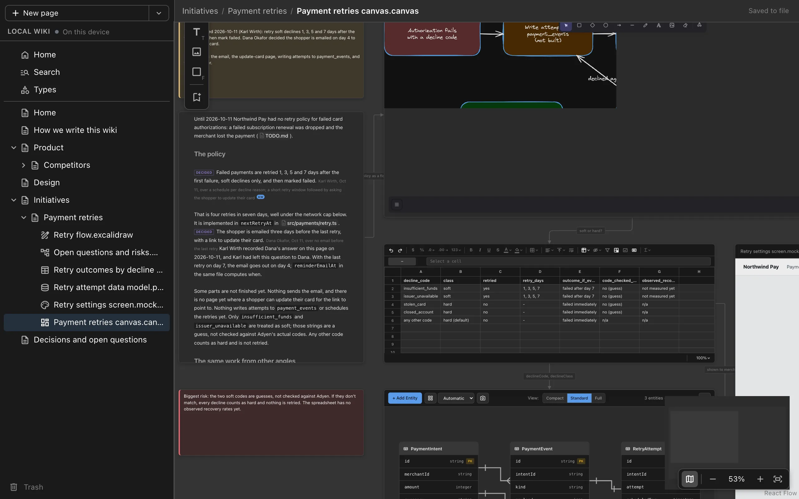 A canvas laying out the payment retry pages side by side in the wiki browser view