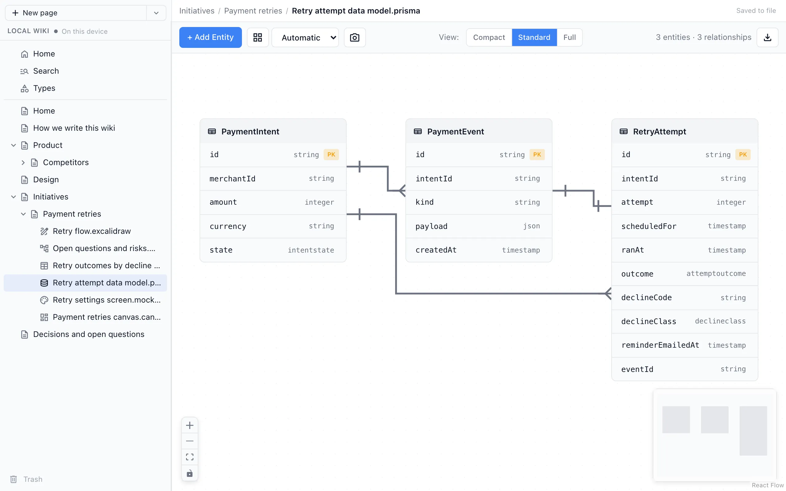 A data model of payment retry attempts open in the wiki browser view