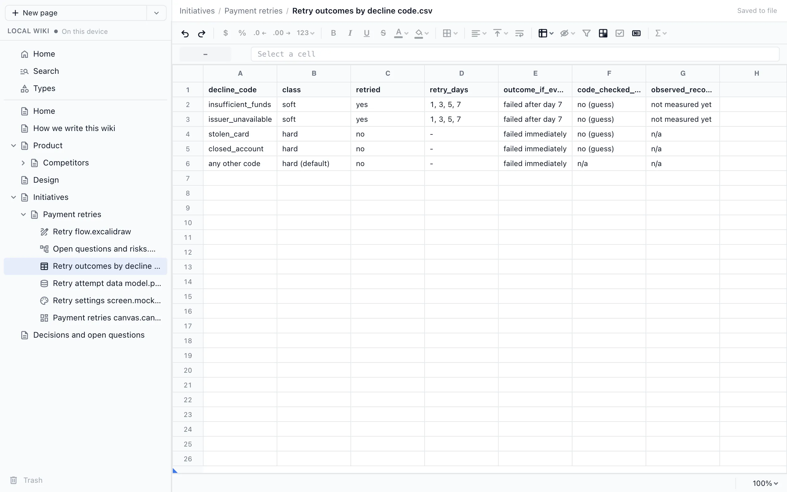 A spreadsheet of retry outcomes by decline code open in the wiki browser view