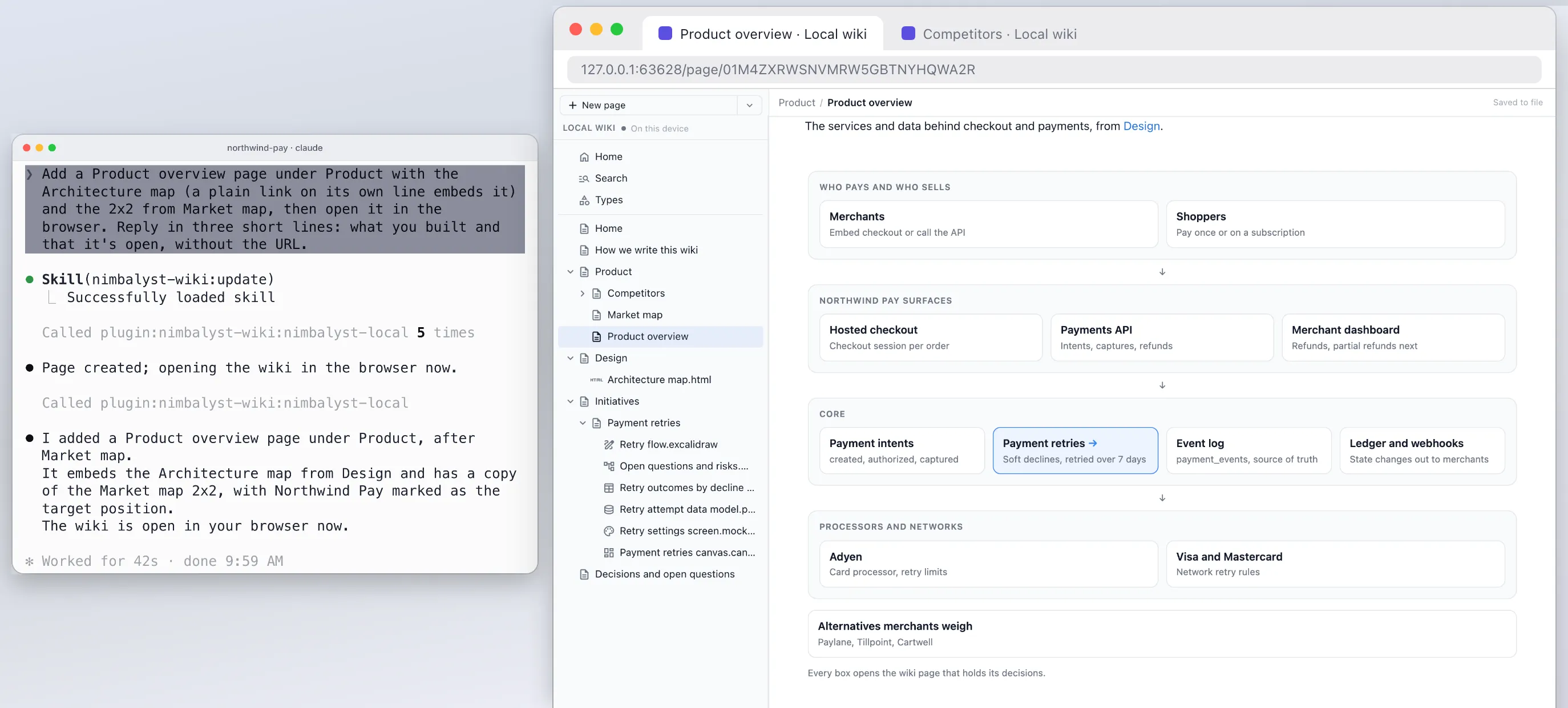 Claude Code on the left, where the agent has just added a Product overview page and opened it, and the local wiki in the browser on the right, with the page tree, a clickable architecture map of Northwind Pay and a 2x2 of setup speed against payment recovery, and a Competitors tab behind it