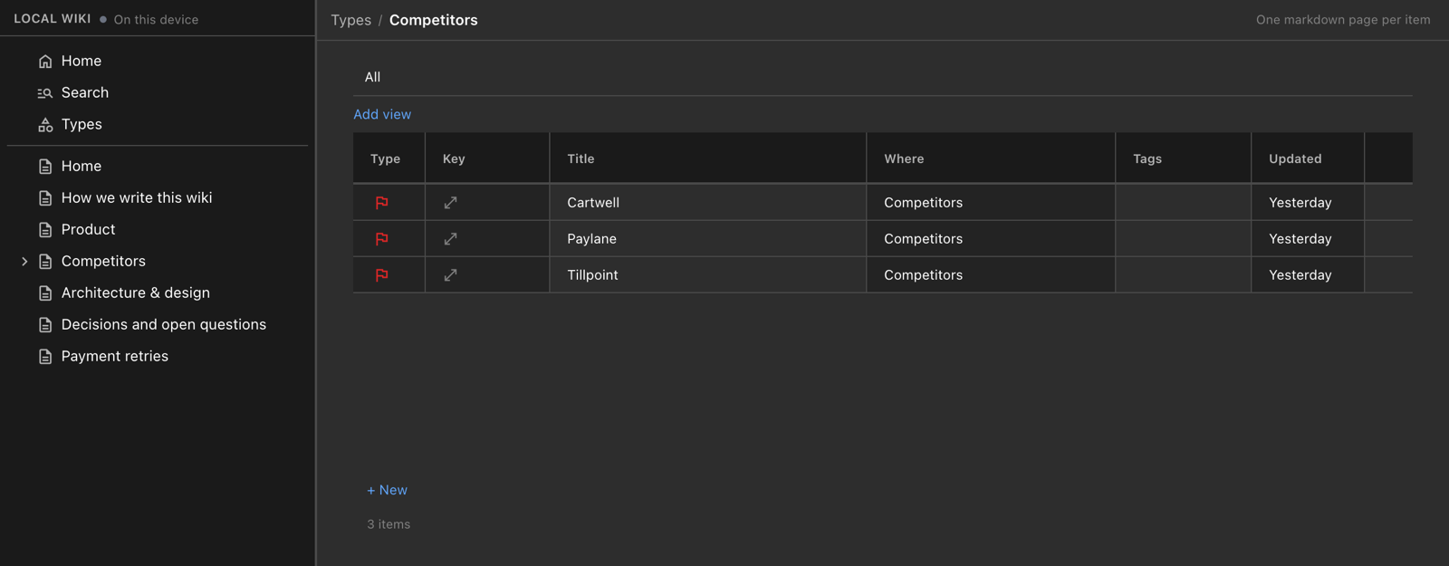 The local wiki in a web browser with Types, Competitors open: a table of three competitors, Cartwell, Paylane and Tillpoint, with Type, Key, Title, Where, Tags and Updated columns, an Add view link and a New button, and the page tree on the left with Home, Search, Types and the wiki's pages