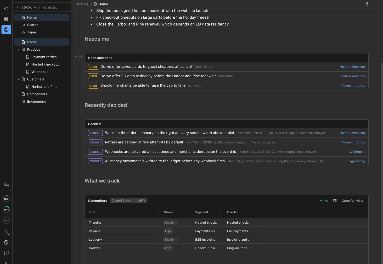 A Local wiki Home page with three priorities, a Needs me list of open questions with owners, a Recently decided list with who decided, when, and what was not chosen, and a live table of competitors