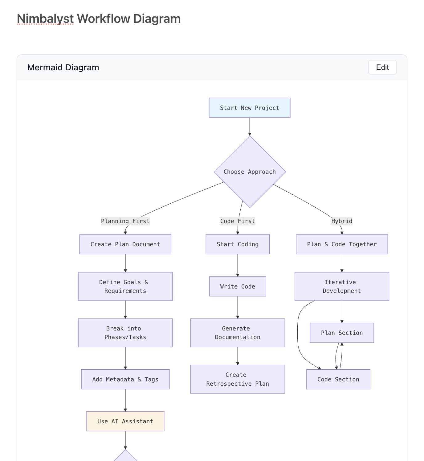 Screenshot 2025-10-18 at 3.13.13 PM